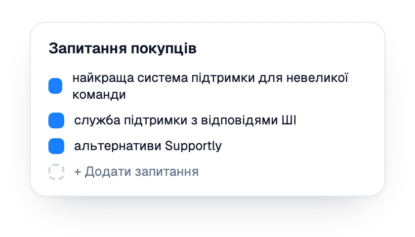 Список відстежуваних запитань покупців для бренду