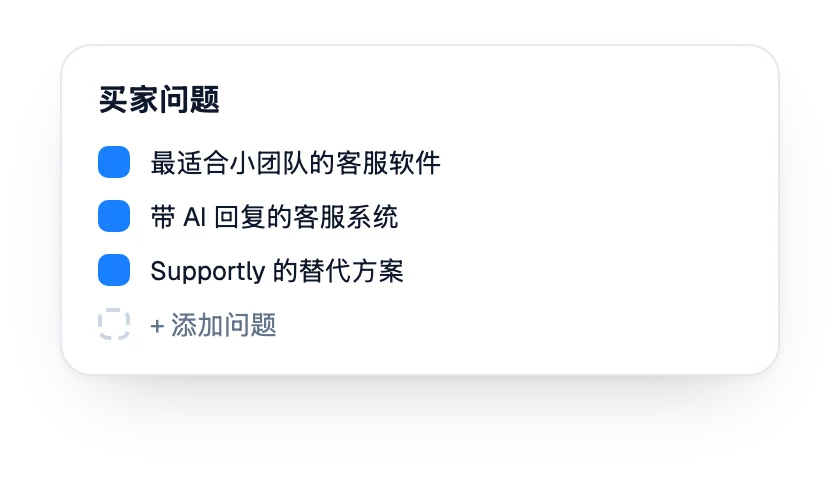 为该品牌追踪的买家问题列表
