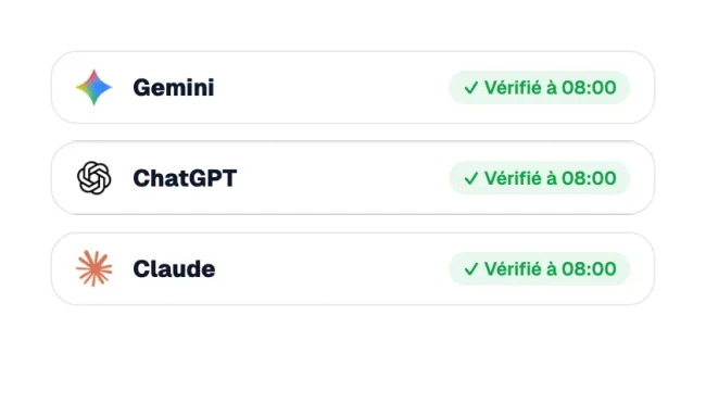 Assistants IA vérifiés automatiquement