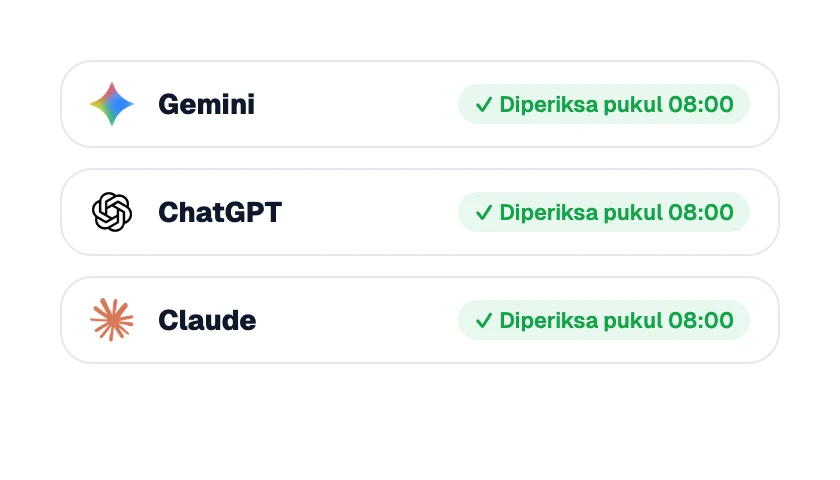 Asisten AI dicek secara otomatis