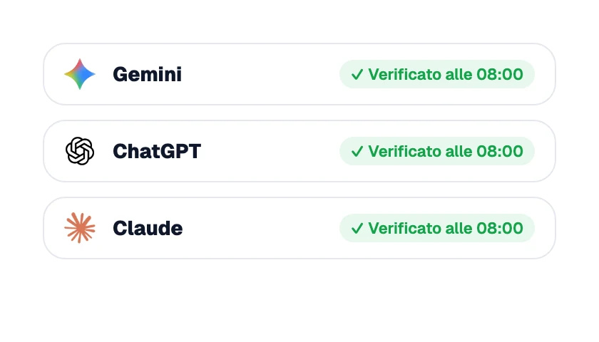 Assistenti IA verificati in automatico