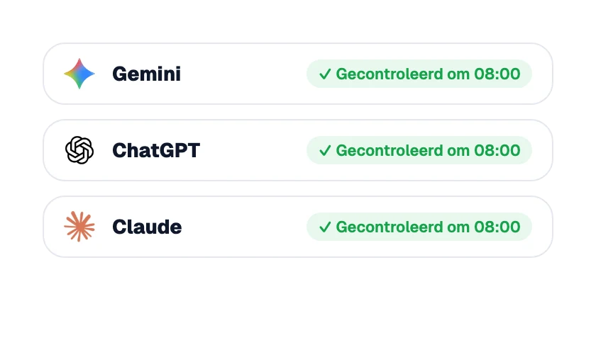 AI-assistenten automatisch gecontroleerd