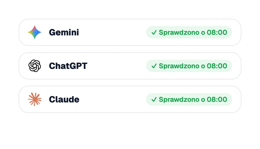 Asystenci AI sprawdzani automatycznie