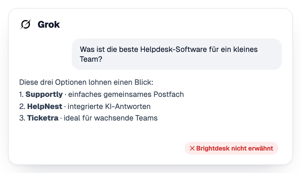 Antwort von Grok, die drei Wettbewerber empfiehlt, aber nicht die Marke