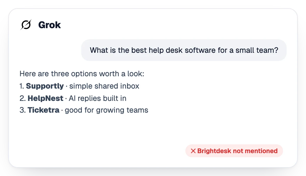Answer from Grok recommending three competitors without the brand
