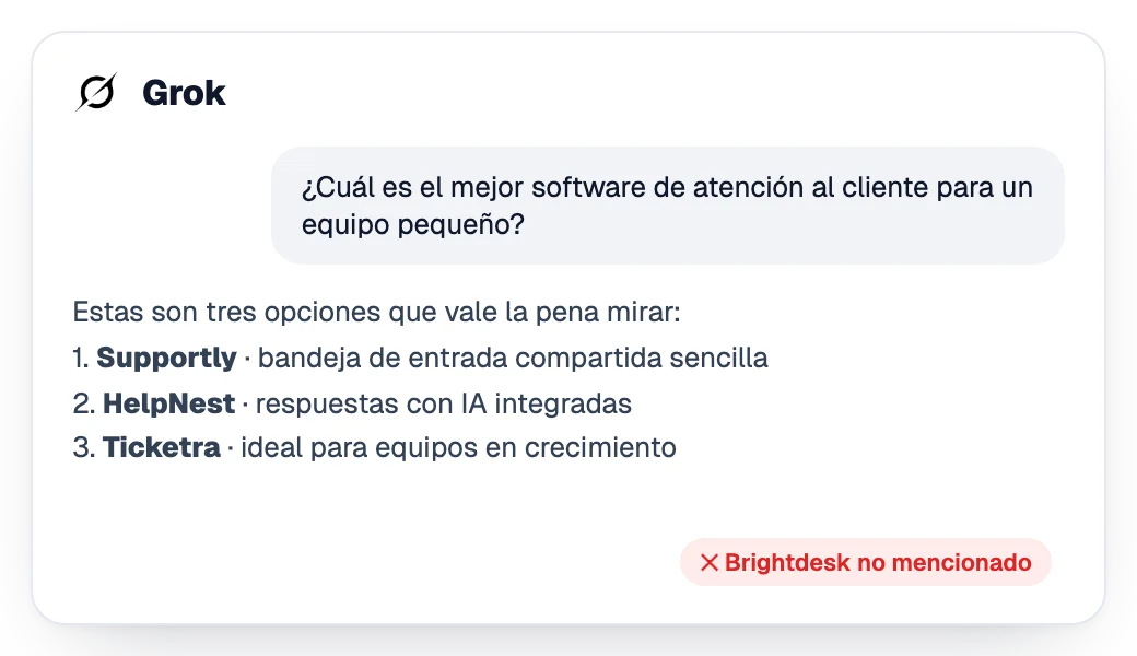 Respuesta de Grok que recomienda tres competidores sin la marca
