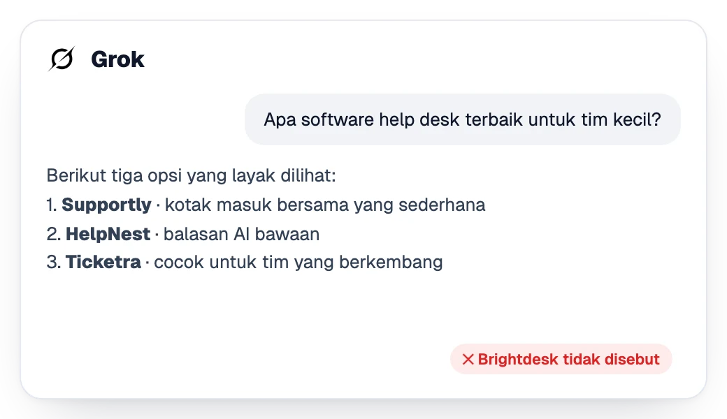 Jawaban Grok yang merekomendasikan tiga kompetitor tanpa menyebut merek Anda
