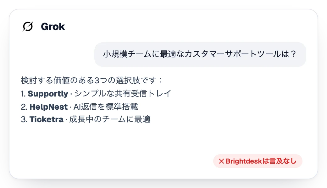 ブランドに触れず、競合3社を推奨するGrokの回答