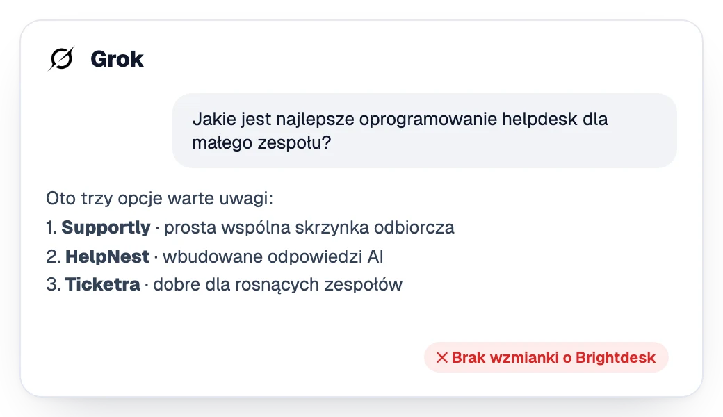 Odpowiedź Grok, która poleca trzech konkurentów, pomijając markę