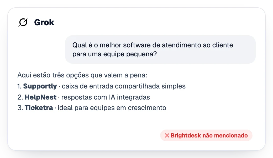 Resposta do Grok recomendando três concorrentes sem a marca