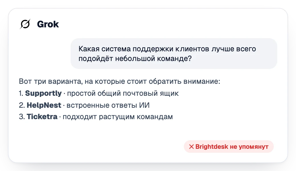 Ответ Grok с рекомендацией трёх конкурентов без вашего бренда