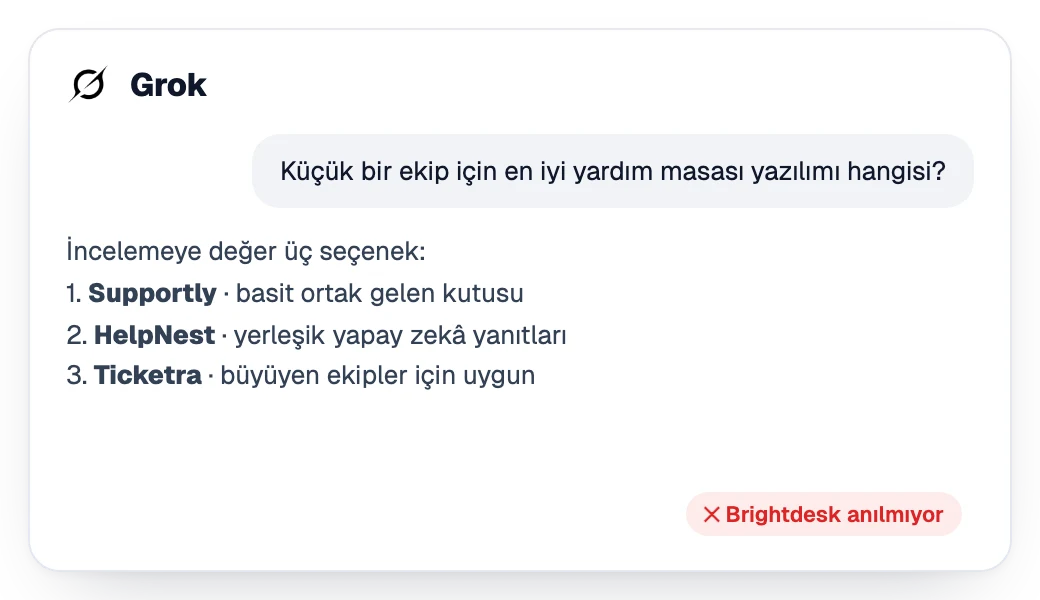 Markayı anmadan üç rakip öneren bir Grok yanıtı