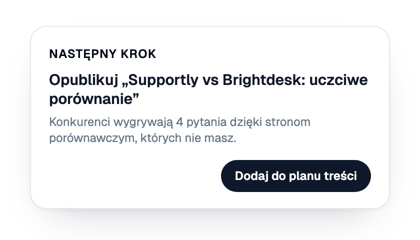 Następne działanie: strona porównawcza do opublikowania