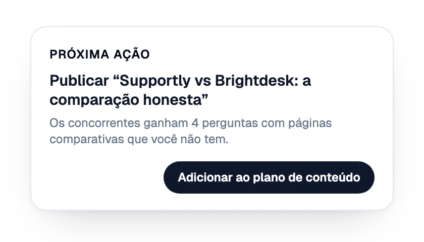 Próxima ação: uma página de comparação para publicar
