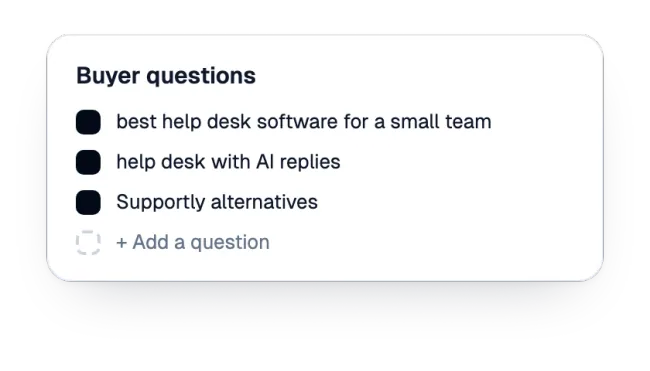 List of buyer questions tracked for the brand
