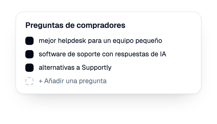 Lista de preguntas de compradores seguidas para la marca