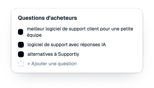 Liste des questions d’acheteurs suivies pour la marque