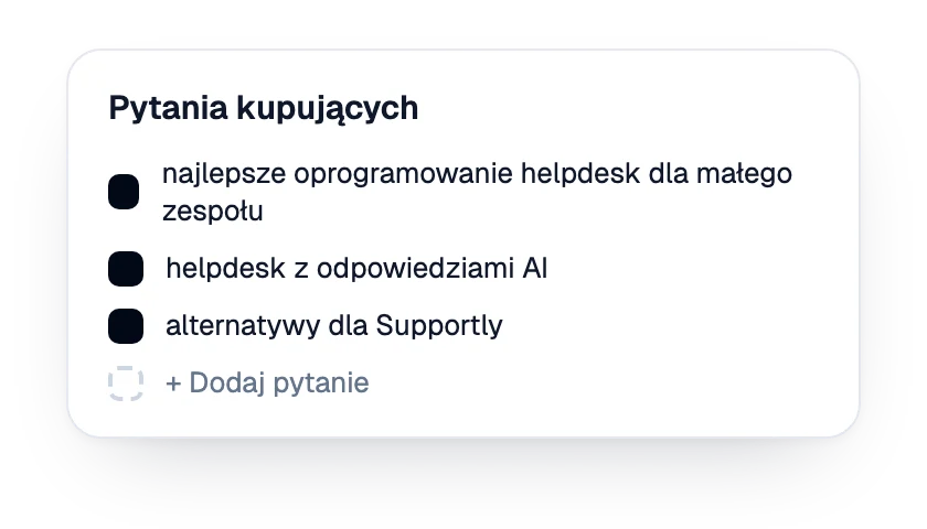 Lista pytań kupujących monitorowanych dla marki