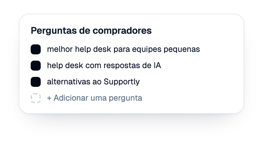 Lista de perguntas de compradores rastreadas para a marca
