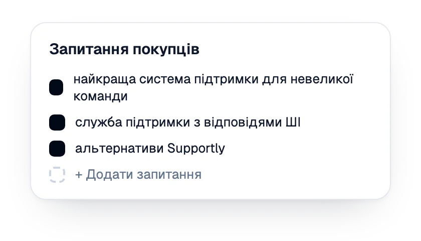 Список відстежуваних запитань покупців для бренду