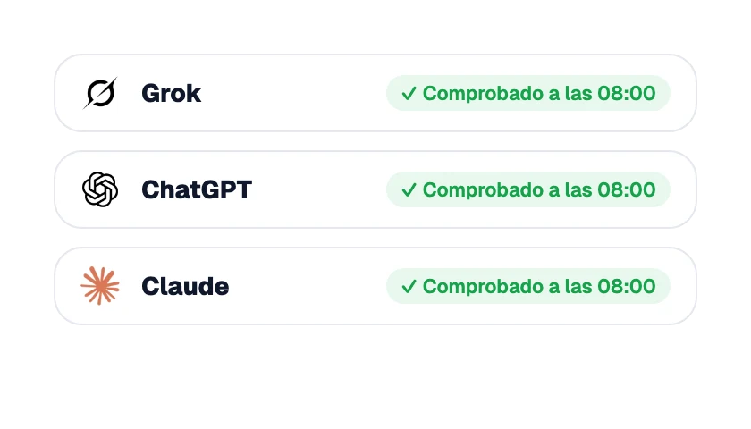 Asistentes de IA comprobados automáticamente