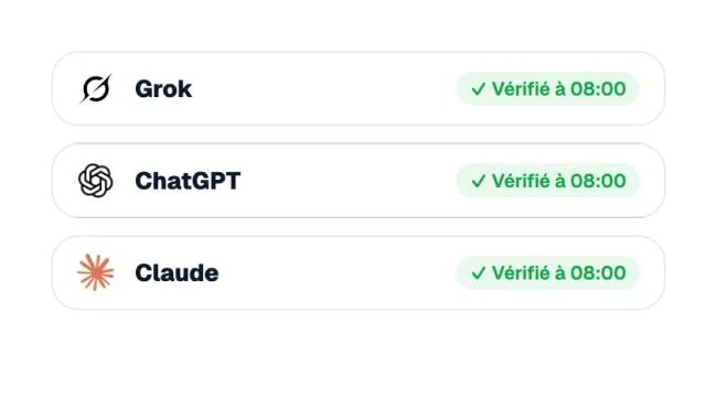 Assistants IA vérifiés automatiquement
