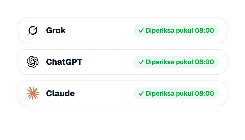 Asisten AI dicek secara otomatis