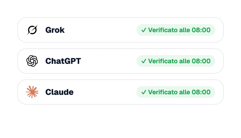 Assistenti IA verificati in automatico