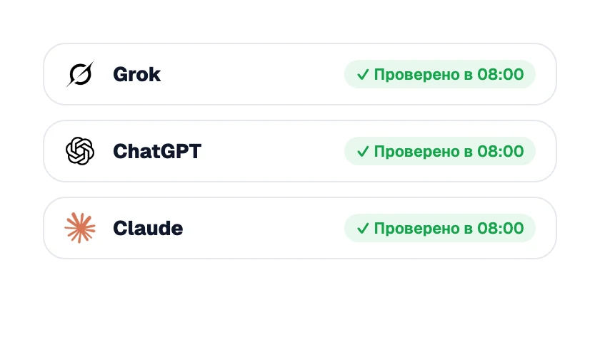 ИИ-ассистенты проверяются автоматически