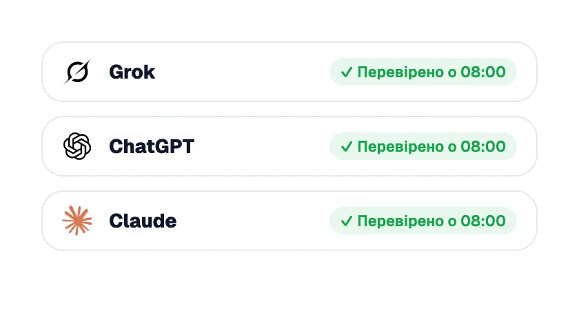 ШІ-асистенти перевіряються автоматично