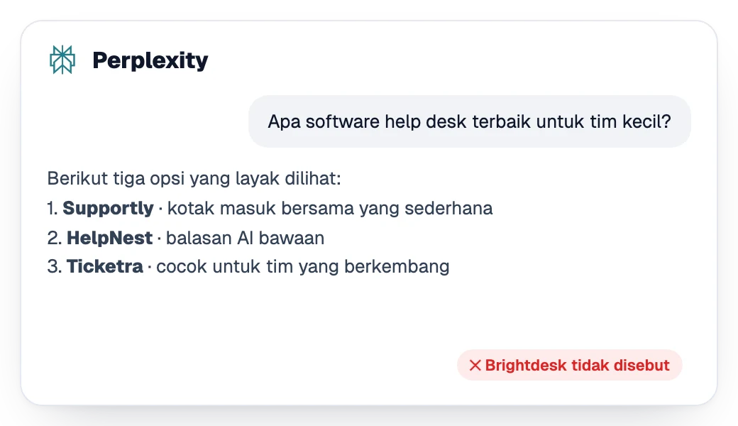 Jawaban Perplexity yang merekomendasikan tiga kompetitor tanpa menyebut merek Anda