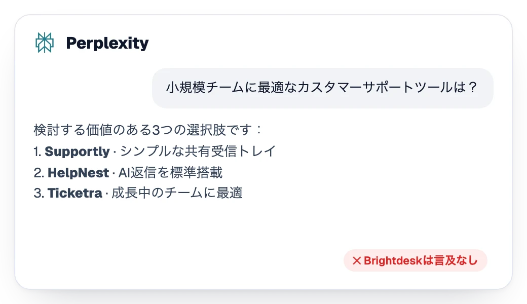 ブランドに触れず、競合3社を推奨するPerplexityの回答