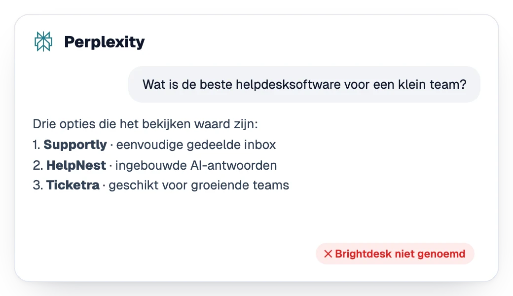 Antwoord van Perplexity dat drie concurrenten aanbeveelt, maar niet het merk