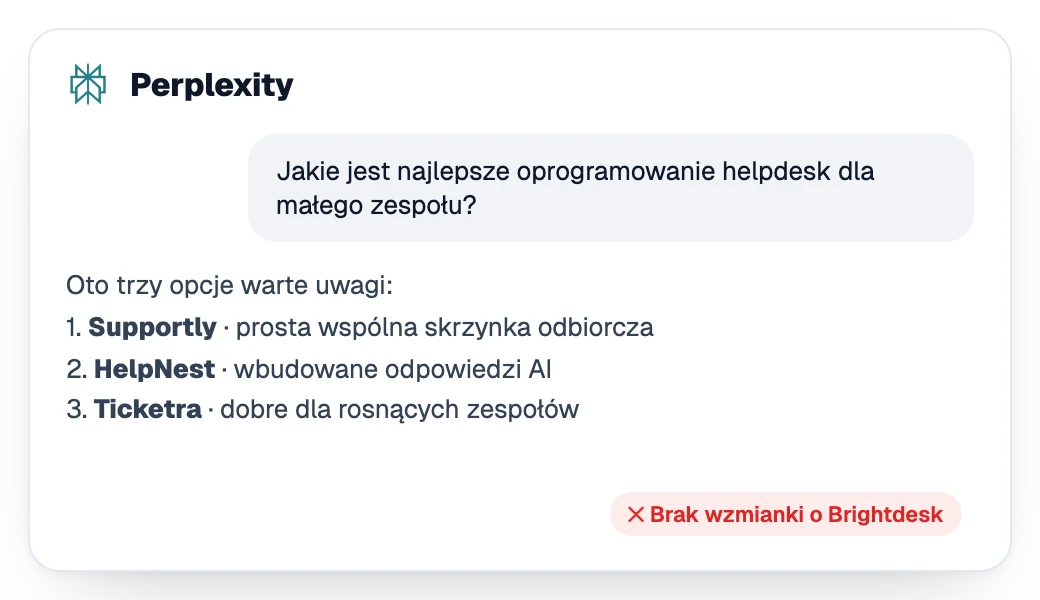 Odpowiedź Perplexity, która poleca trzech konkurentów, pomijając markę