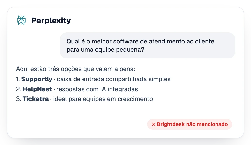 Resposta do Perplexity recomendando três concorrentes sem a marca