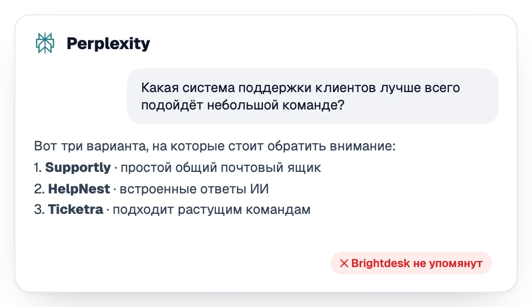 Ответ Perplexity с рекомендацией трёх конкурентов без вашего бренда