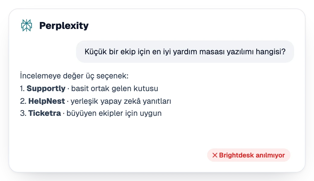 Markayı anmadan üç rakip öneren bir Perplexity yanıtı