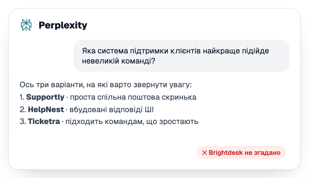 Відповідь Perplexity із рекомендацією трьох конкурентів без вашого бренду