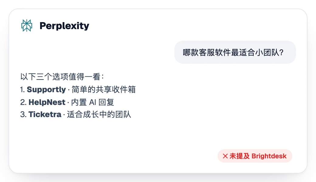Perplexity 的回答推荐了三个竞争对手，却没有提到该品牌