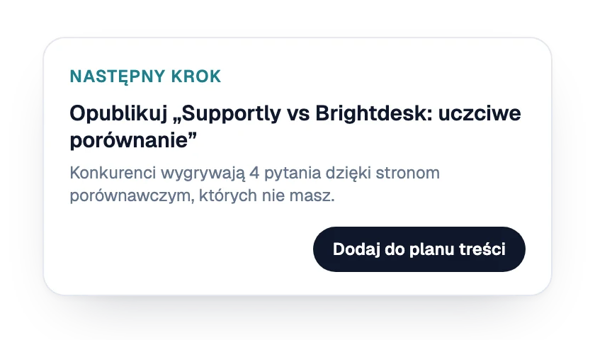 Następne działanie: strona porównawcza do opublikowania
