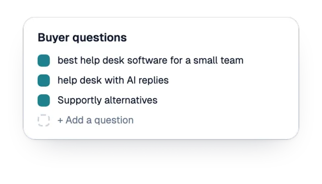List of buyer questions tracked for the brand