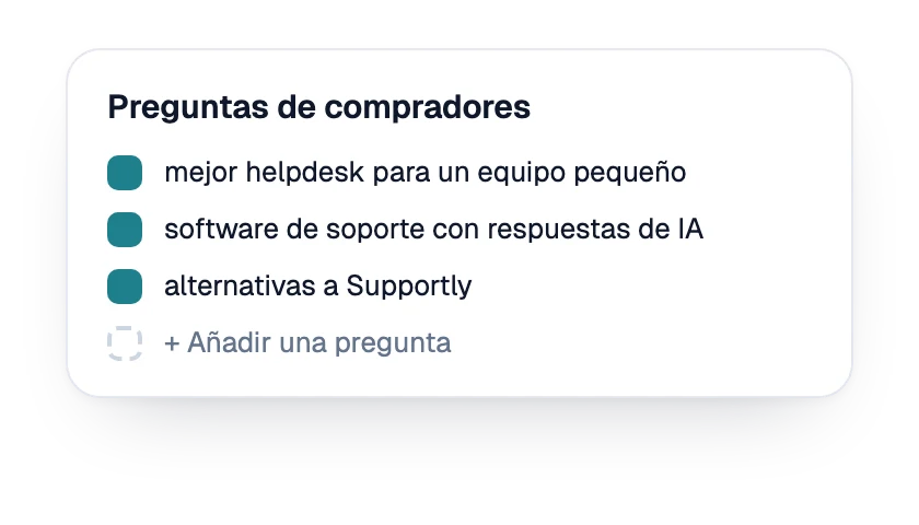 Lista de preguntas de compradores seguidas para la marca