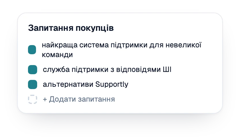 Список відстежуваних запитань покупців для бренду