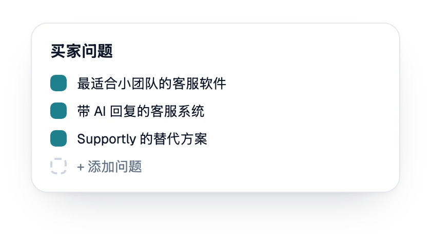 为该品牌追踪的买家问题列表
