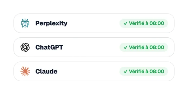 Assistants IA vérifiés automatiquement