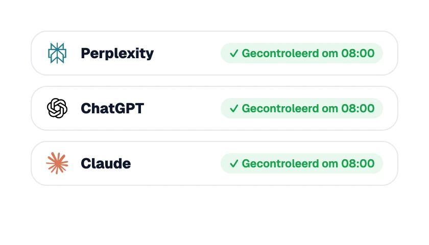 AI-assistenten automatisch gecontroleerd
