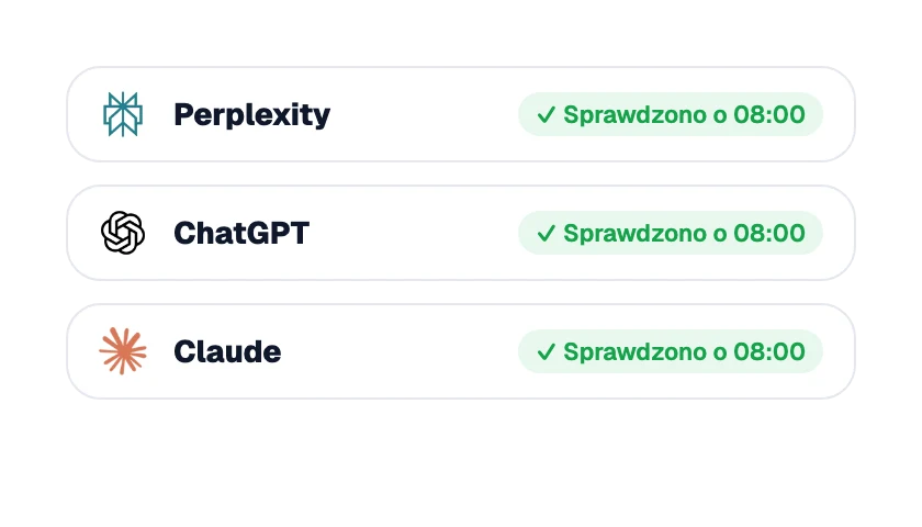 Asystenci AI sprawdzani automatycznie