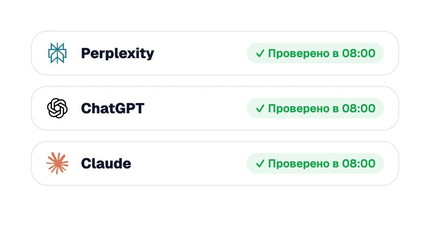 ИИ-ассистенты проверяются автоматически