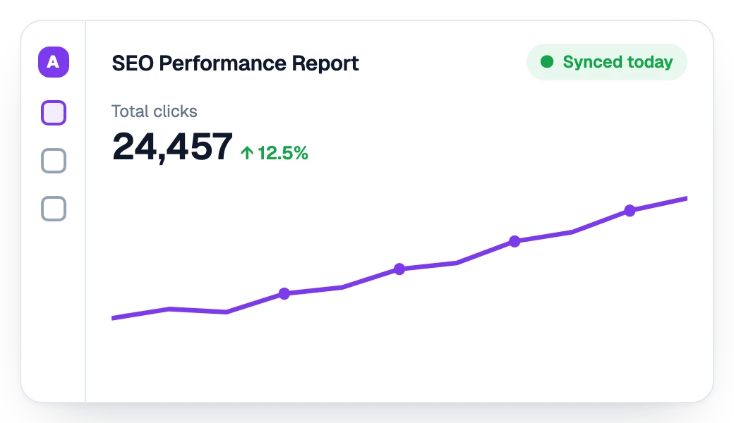 Branded dashboard with clicks growing month after month