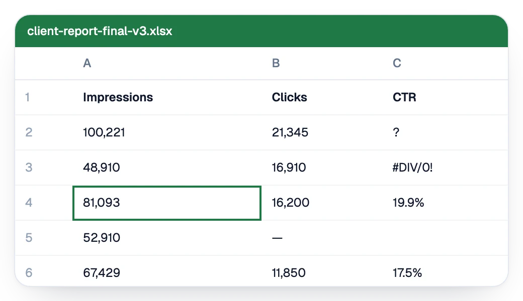 Spreadsheet of Search Console exports with broken formulas
